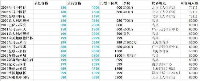 在线看三级视频